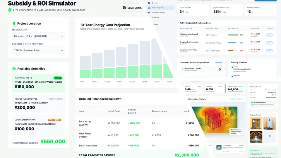 Housing GX Platform Web Dashboard
